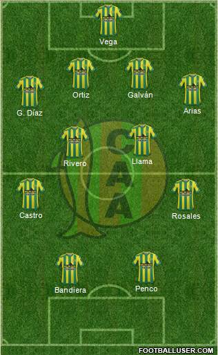 Aldosivi Formation 2016