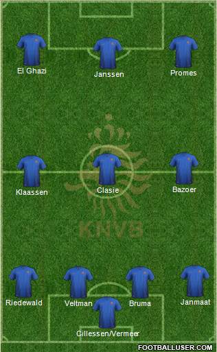 Holland Formation 2016