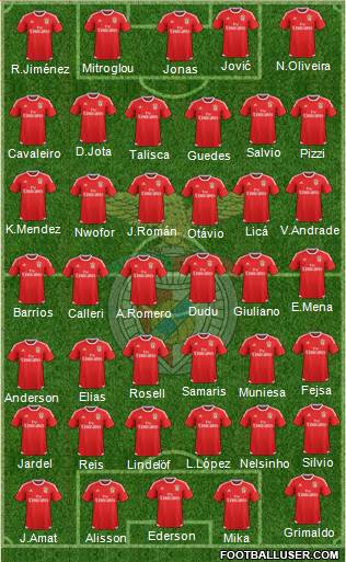 Sport Lisboa e Benfica - SAD Formation 2016