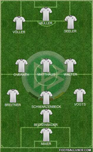 Germany Formation 2016