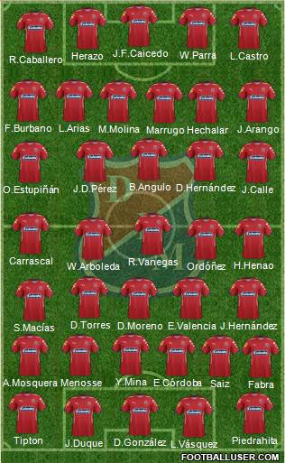 CD Independiente Medellín Formation 2016