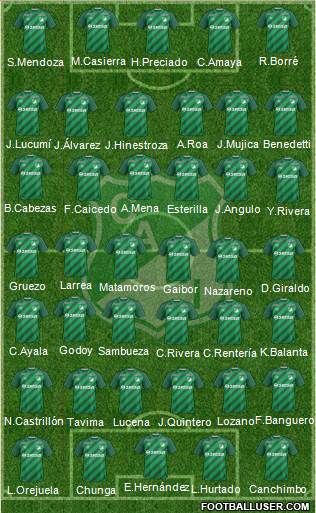 AC Deportivo Cali Formation 2016