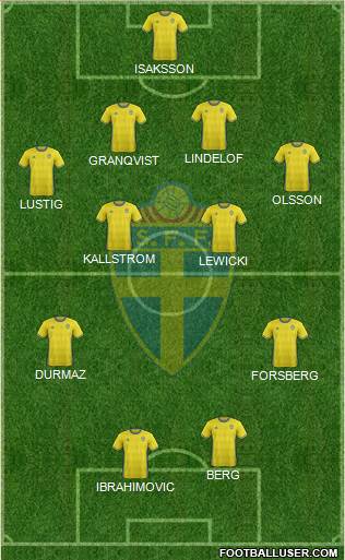 Sweden Formation 2016