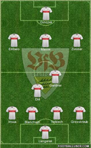 VfB Stuttgart Formation 2016