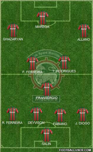 Clube Sport Marítimo - SAD Formation 2016