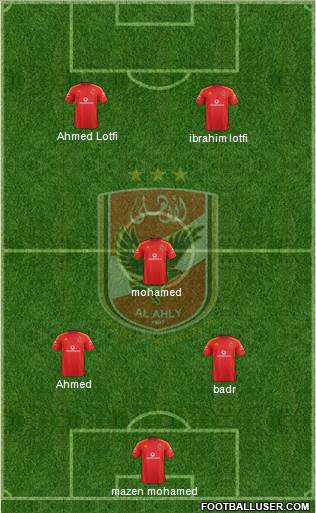 Al-Ahly Sporting Club Formation 2016