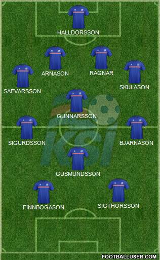 Iceland Formation 2016