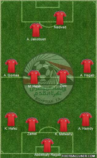 Egypt Formation 2016