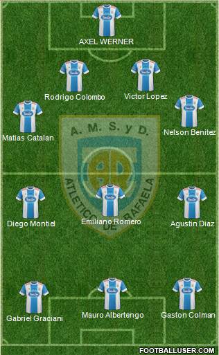 Atlético Rafaela Formation 2016