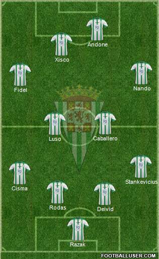 Córdoba C.F., S.A.D. Formation 2016