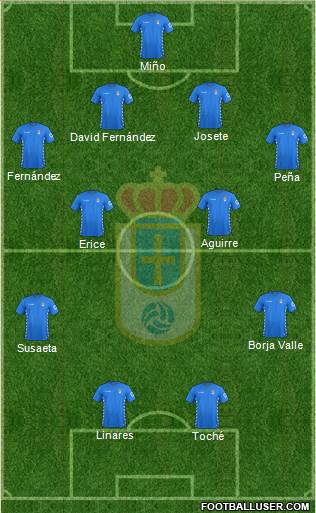 Real Oviedo S.A.D. Formation 2016