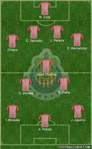 Club Guadalajara Formation 2016