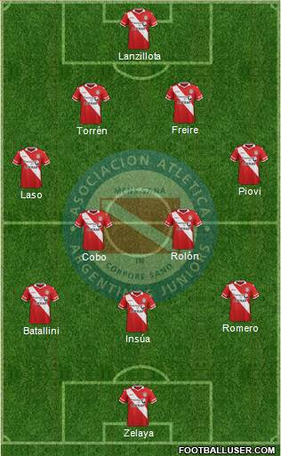 Argentinos Juniors Formation 2016