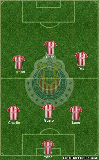 Club Guadalajara Formation 2016