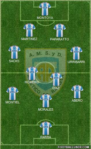 Atlético Rafaela Formation 2016