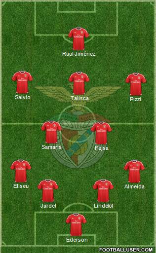 Sport Lisboa e Benfica - SAD Formation 2016