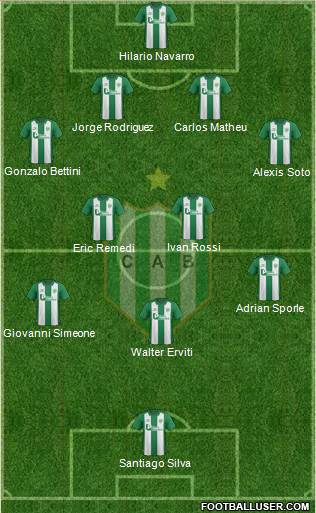 Banfield Formation 2016