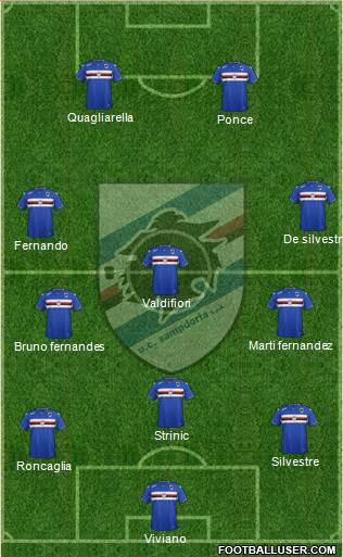 Sampdoria Formation 2016