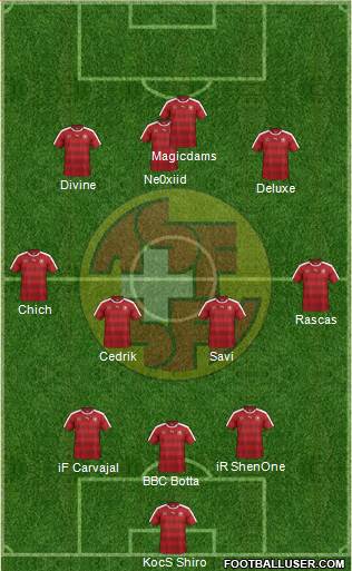 Switzerland Formation 2016