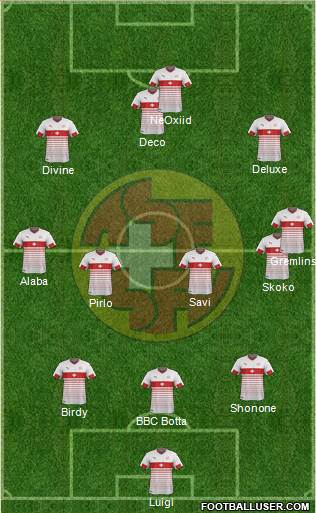 Switzerland Formation 2016