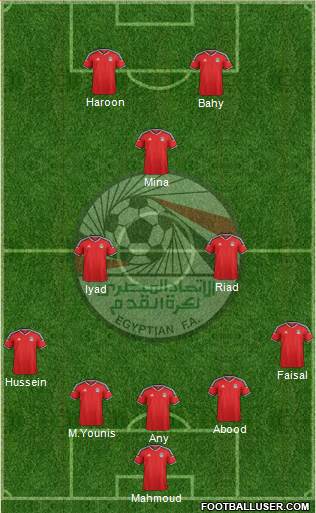 Egypt Formation 2016