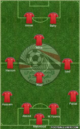 Egypt Formation 2016