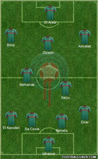 Morocco Formation 2016