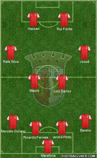 Sporting Clube de Braga - SAD Formation 2016