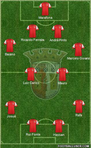 Sporting Clube de Braga - SAD Formation 2016