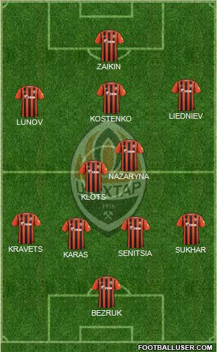 Shakhtar Donetsk Formation 2016