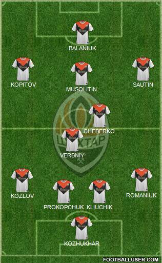 Shakhtar Donetsk Formation 2016