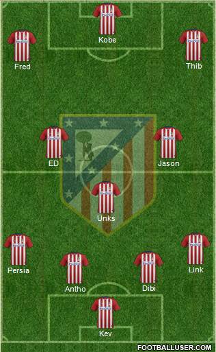 Atlético Madrid B Formation 2016