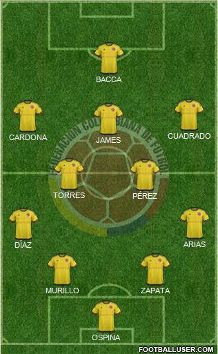 Colombia Formation 2016