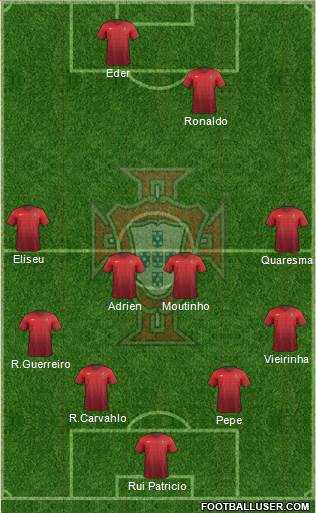 Portugal Formation 2016