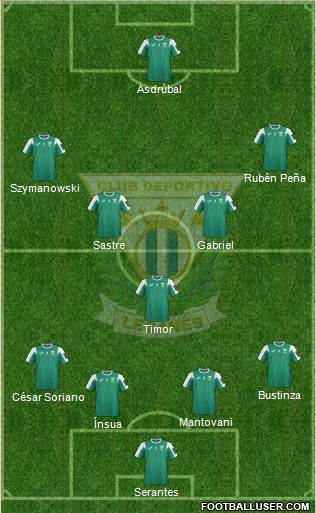 C.D. Leganés S.A.D. Formation 2016