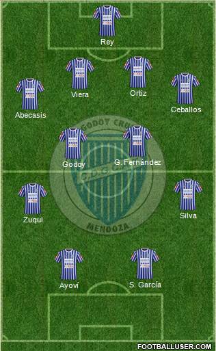 Godoy Cruz Antonio Tomba Formation 2016