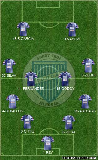 Godoy Cruz Antonio Tomba Formation 2016