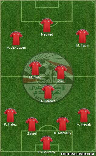 Egypt Formation 2016