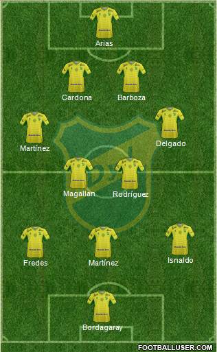 Defensa y Justicia Formation 2016