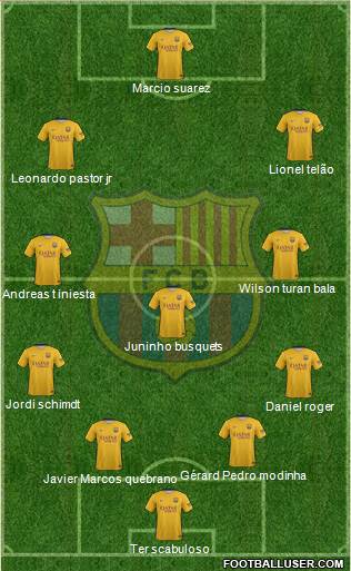 F.C. Barcelona B Formation 2016