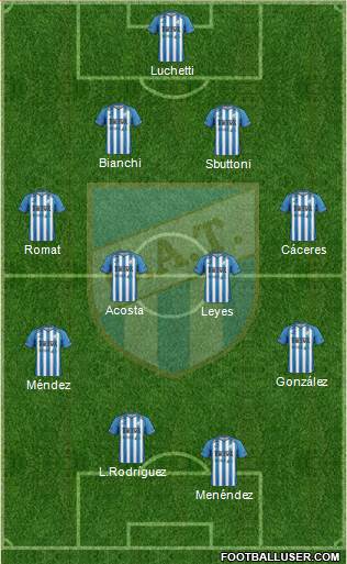 Atlético Tucumán Formation 2016