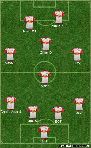 New York Red Bulls Formation 2016