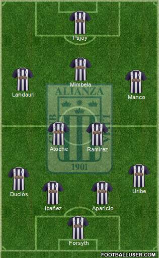 C Alianza Lima Formation 2016