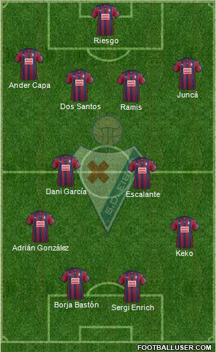 S.D. Eibar S.A.D. Formation 2016