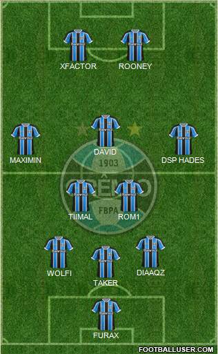 Grêmio FBPA Formation 2016