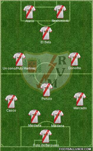 Rayo Vallecano de Madrid S.A.D. Formation 2016