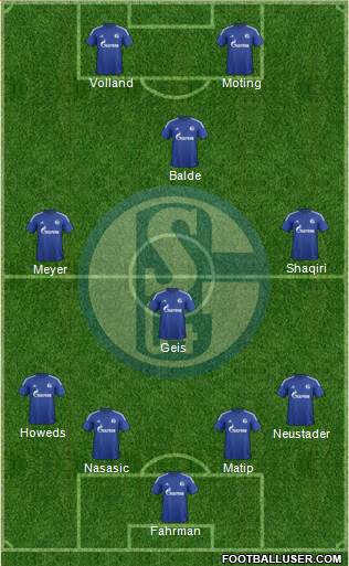 FC Schalke 04 Formation 2016