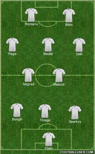 England Formation 2016