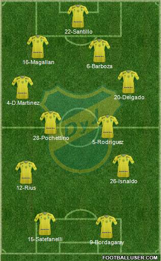 Defensa y Justicia Formation 2016