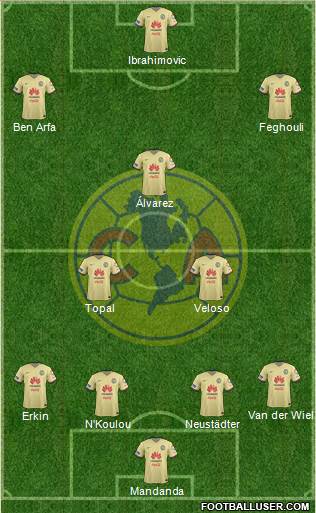 Club de Fútbol América Formation 2016